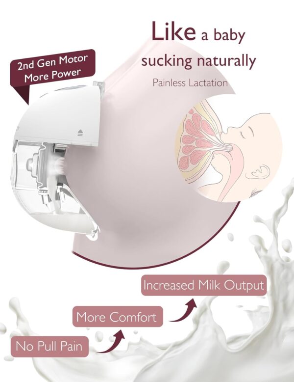 Momcozy Breast Pump Hands Free M5, Wearable Breast Pump of Baby - Image 4