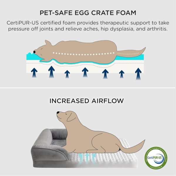 Bedsure Orthopedic Dog Bed for Medium Dogs - Waterproof Dog Sofa - Image 5