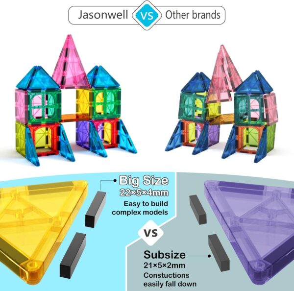 Jasonwell 100pcs Magnetic Tiles Building Blocks Set for Boys Girls - Image 4