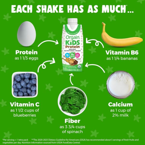 Orgain Organic Kids Nutritional Protein Shake, Chocolate, Healthy Kids Snacks, 8g Dairy Protein, 3g Fiber, 22 Vitamins - Image 4