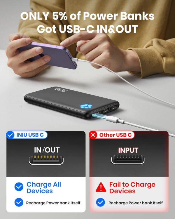 INIU Portable Charger, Slimmest 10000mAh - Image 5