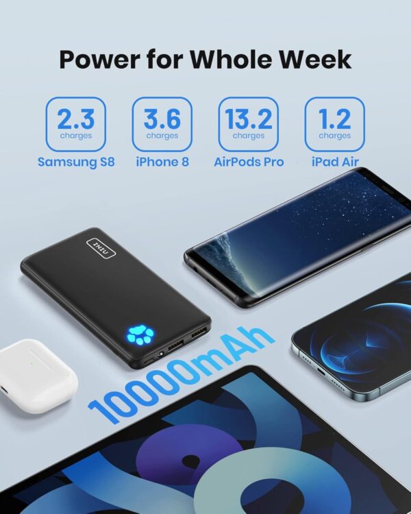 INIU Portable Charger, Slimmest 10000mAh - Image 3