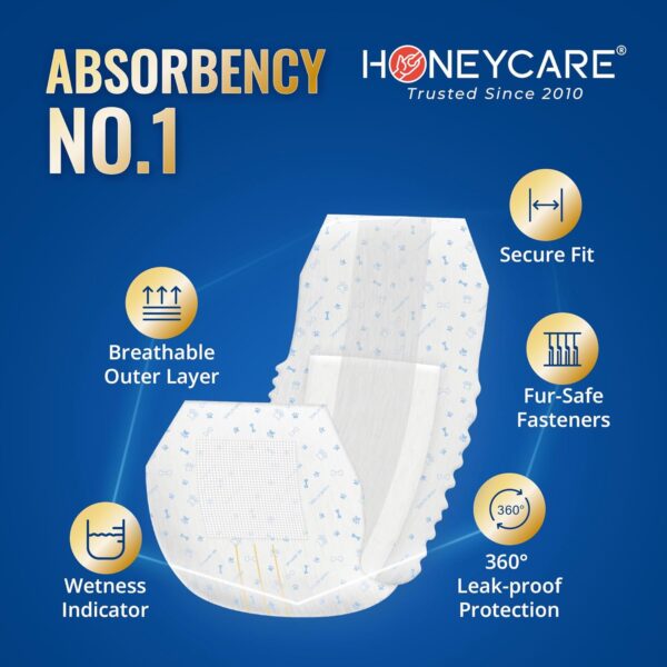 HONEY CARE All-Absorb A26 Male Dog Wrap, 50 - Image 3
