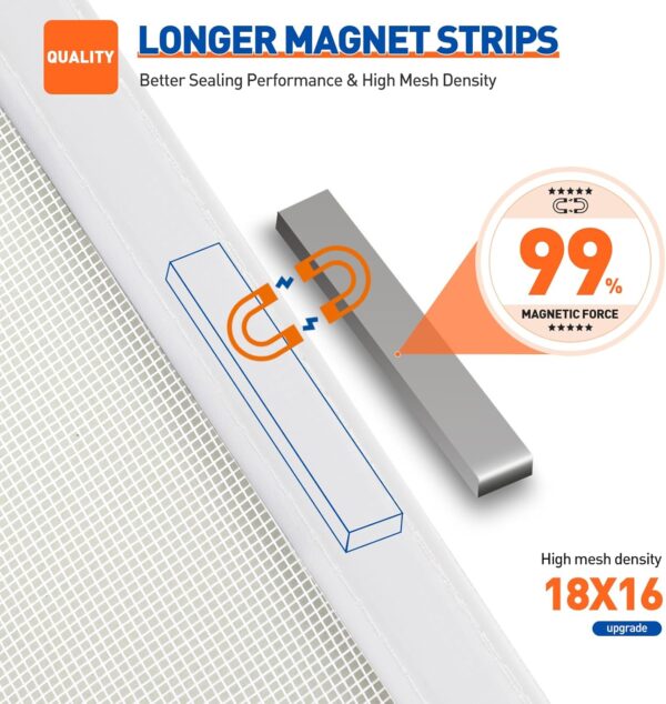 MAGZO Magnetic Screen Door Fit Door Size 32 x 80 Inch, - Image 3