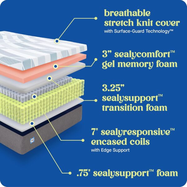Hybrid Mattress-in-a-Box, King, SealyComfort Gel Memory Foam, - Image 2