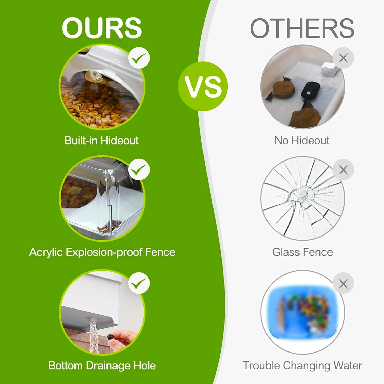 Turtle Tank Habitat Kit,Aquatic Tortoise Enclosure Starter - Image 4