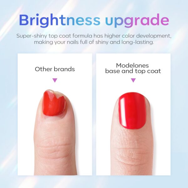 modelones Gel Top Coat, 15 ml 2025 Upgrade Super Shiny - Image 3