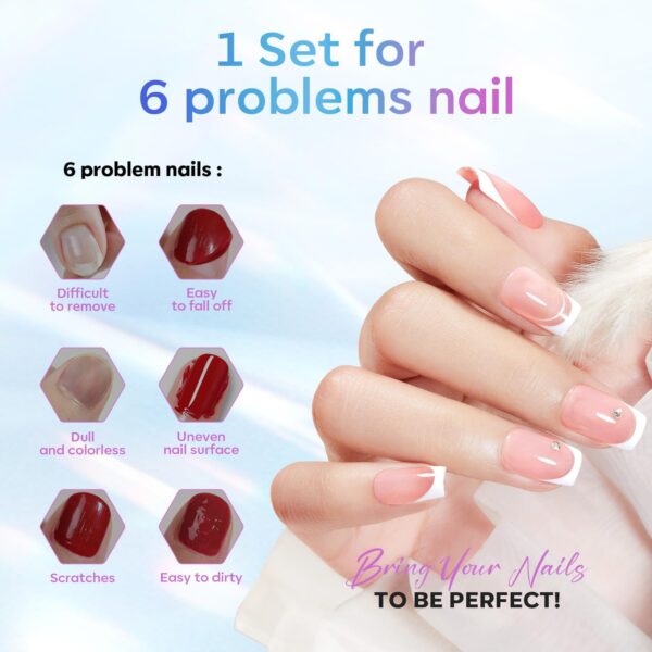 modelones Gel Top Coat, 15 ml 2025 Upgrade Super Shiny - Image 2