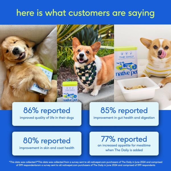 Native Pet Dog Vitamins & Supplements - 11-in-1 Multivitamin - Image 2