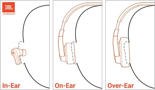 JBL Tune 510BT - Bluetooth headphones with up to 40 hours - Image 4