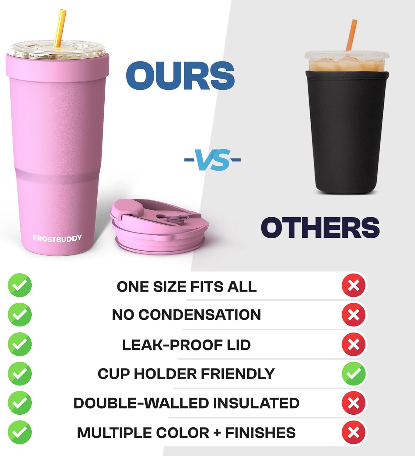 Frost Buddy Togo Buddy | 30 oz Stainless Steel Vacuum - Image 4