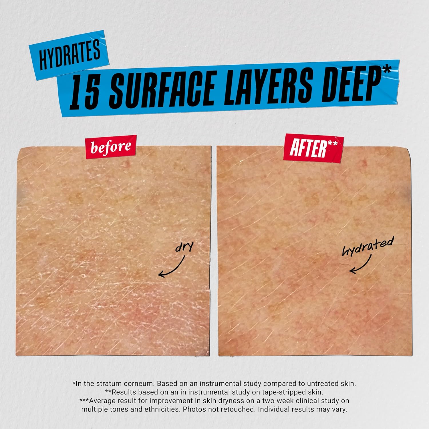 Kiehl's Ultra Facial Cream, with 4.5% Squalane to Strengthen - Image 2